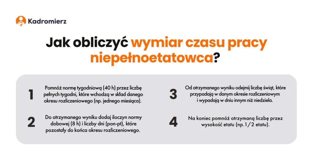Etat lekarza ile godzin? Poznaj prawdę o czasie pracy lekarzy